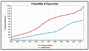 découvrez comment jouer au keno avec notre guide complet pour maximiser votre expérience de jeu. astuces, règles et conseils pour optimiser vos chances de gagner.
